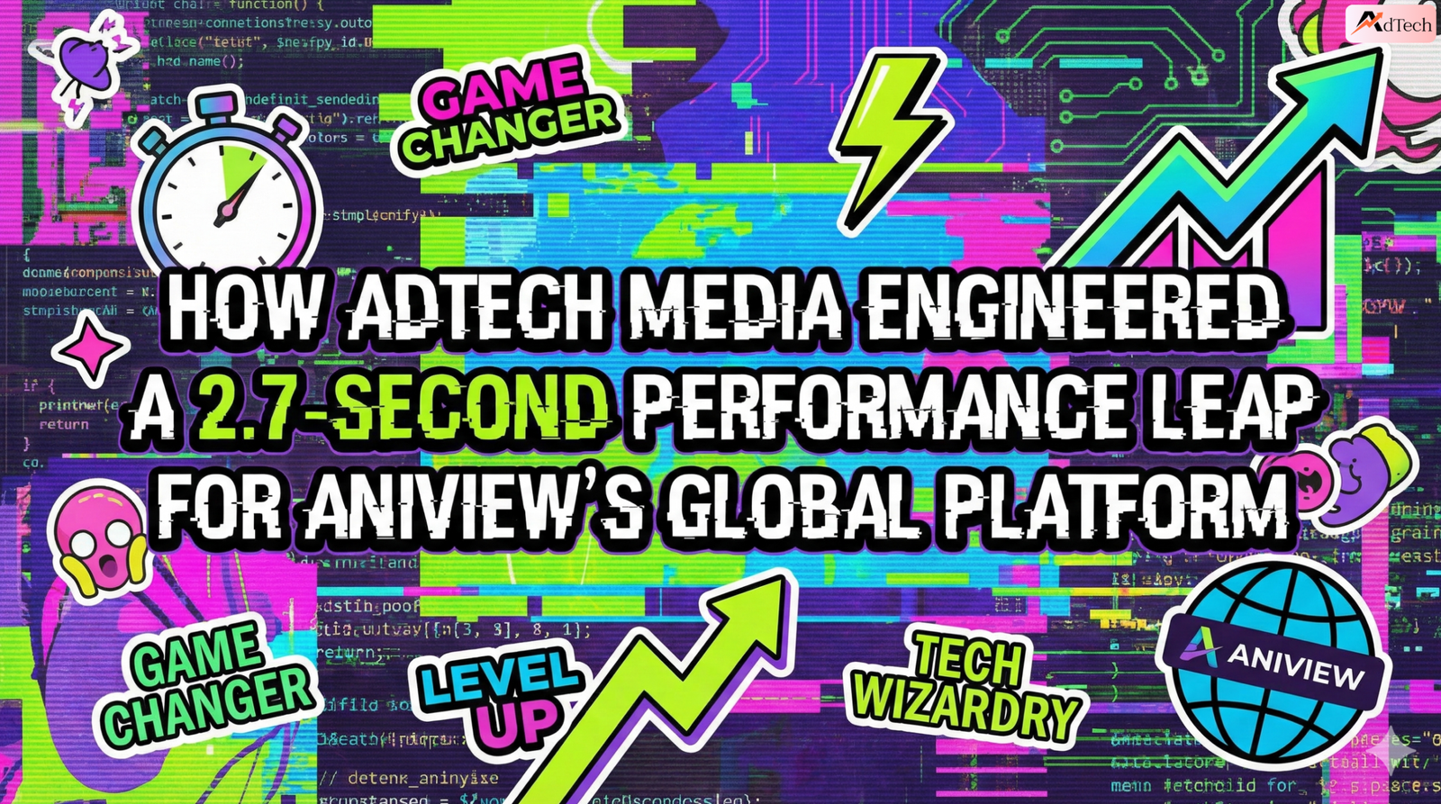 http://How%20AdTech%20Media%20Engineered%20a%202.7-Second%20Performance%20Leap%20for%20Aniview’s%20Global%20Platform
